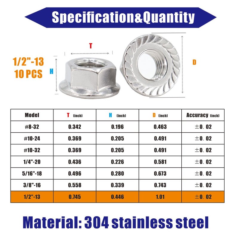STORMCUBE 1/2"-13 Serrated Flange Nuts 10 Pack 304 Stainless Steel Hex Lock Nuts Full Thread for Industrial Construction Fasteners - Image 2